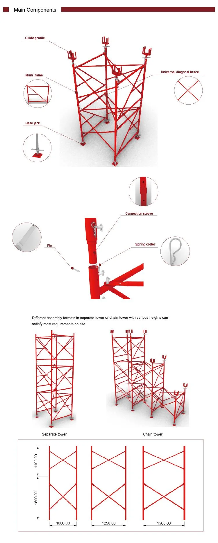 Tecon Layher Allround Type Scaffolding Ringlock Stair Tower Ringlock Stacking Tower