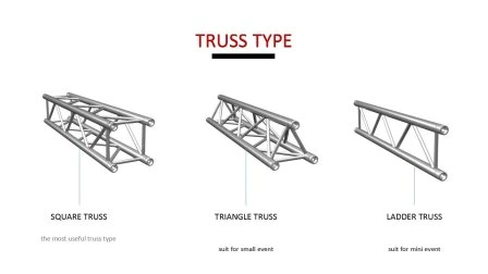 Aluminium-Dachbinder, Beleuchtungsbinder, Bühnenbinder